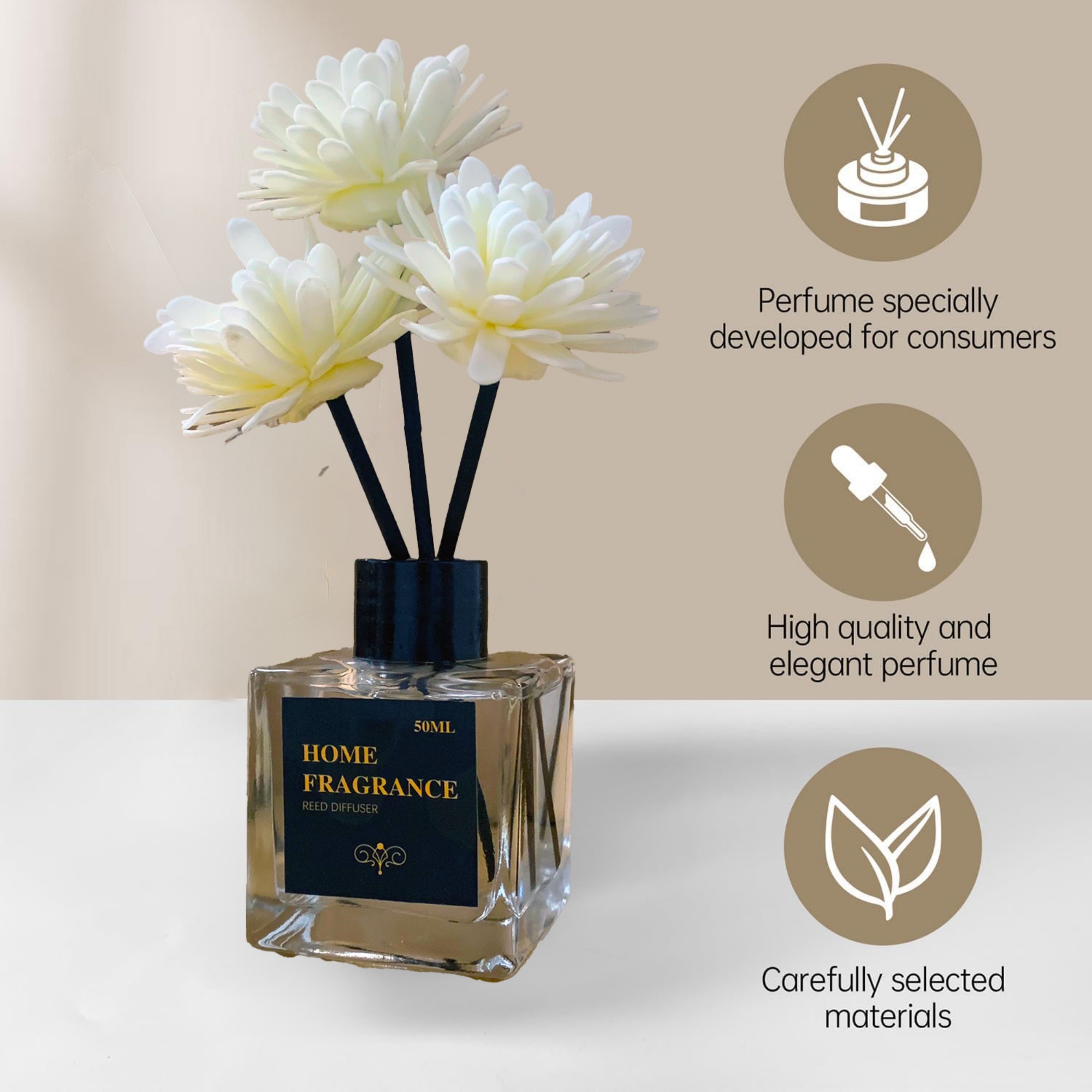 2026 New Fragrance 50ml Reed D - đánh giá và giá Perfume La Fragrance