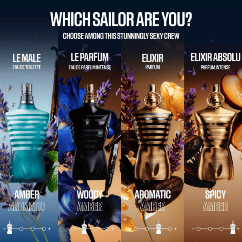 Jean Paul Gaultier Le Beau Le  - đánh giá và giá Perfume Fragrance Jean Paul Gaultier Le Male